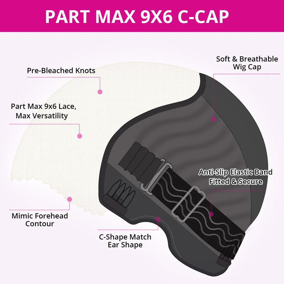 Parting Max 9x6 Lace Ready To Go Glueless Lace Wig C-Cap Body Wave Wigs Pre-Everything Human Hair Wig