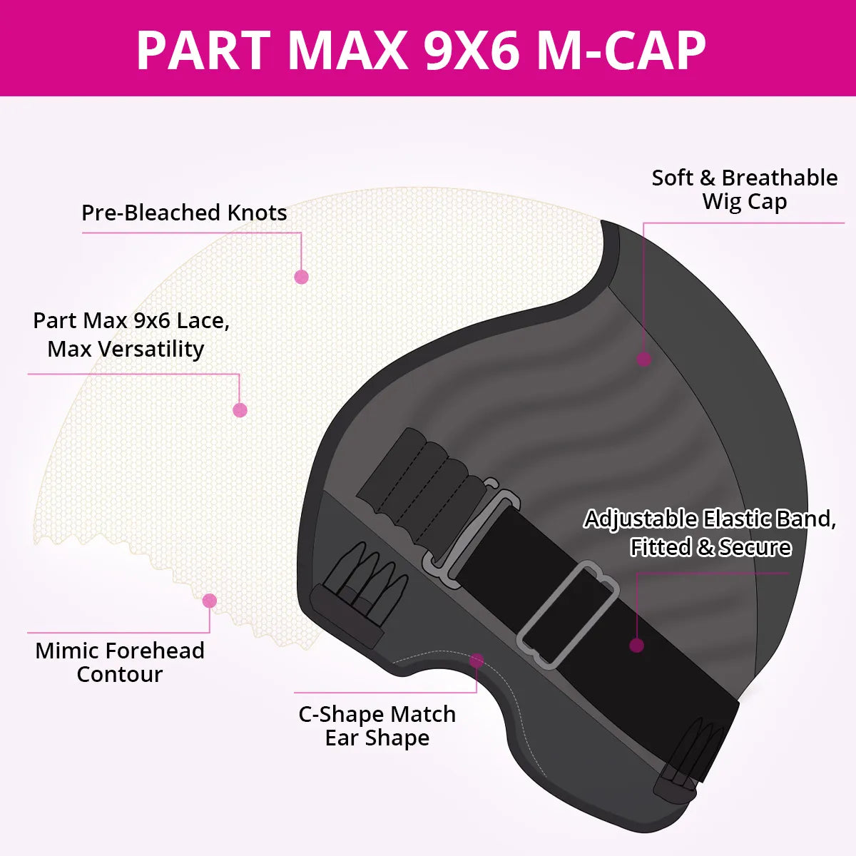Parting Max 9x6 Lace Wig Deep Wave Ready To Go Glueless Wig Pre-Everything No Skills Needed