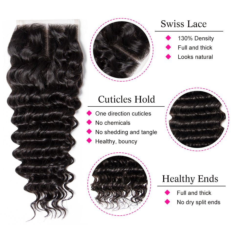 Hair Deep Wave Lace Closure Human Hair Extensions 4*4 Lace Closure Deep Wave